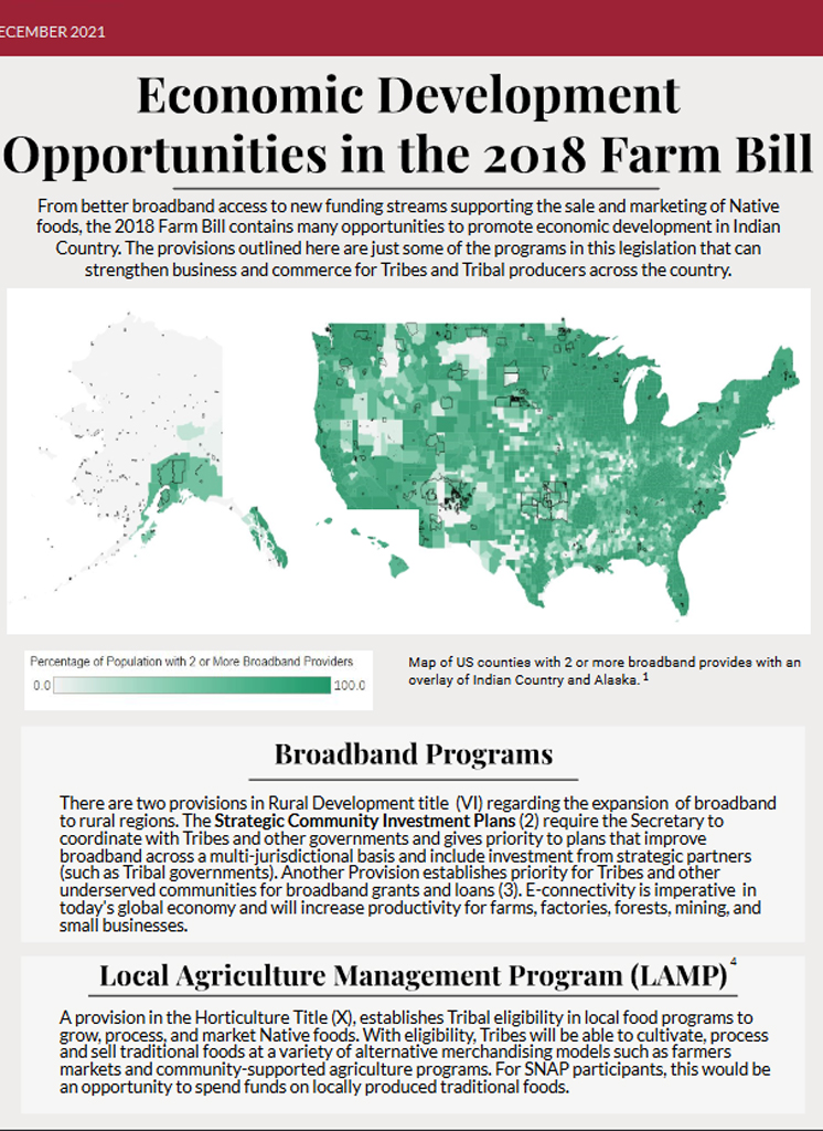 Economic Development Opportunities in the 2018 Farm Bill