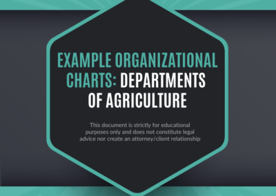 Example Organizational Charts
