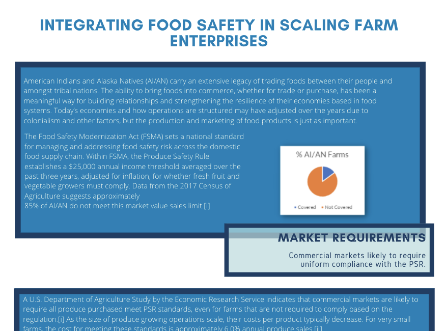 Integrating Food Safety in Scaling Farm Enterprises