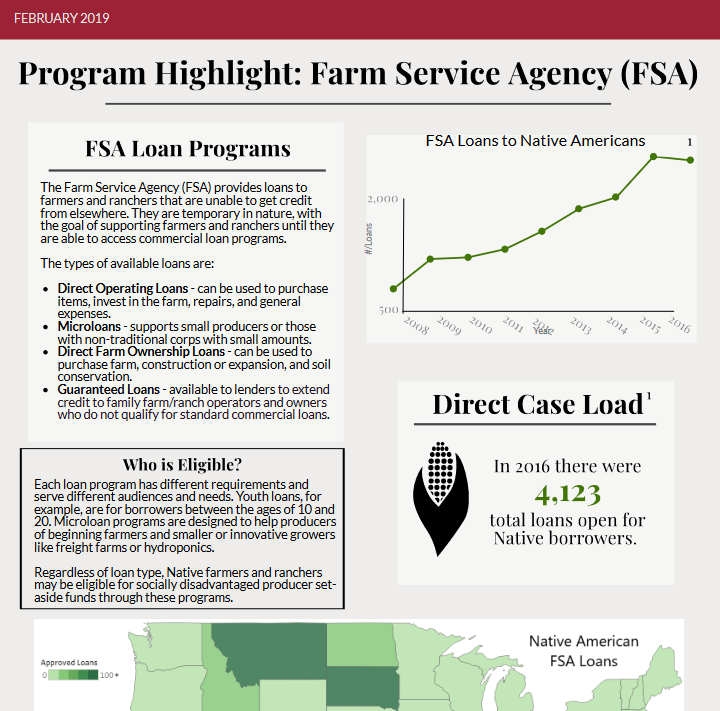 Program Highlight: Farm Service Agency (FSA)