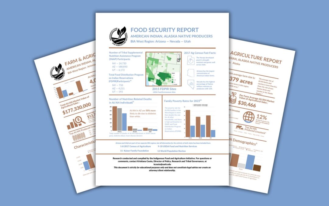 Look at Indian Country Farming, Agriculture, and Food Security