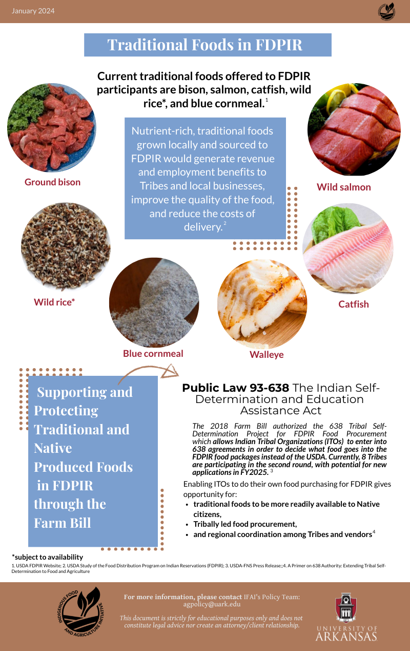 Policy & Research - Indigenous Food and Agriculture Initiative